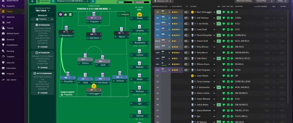 Football Manager 2024, les joies du banc - Minizap Annecy